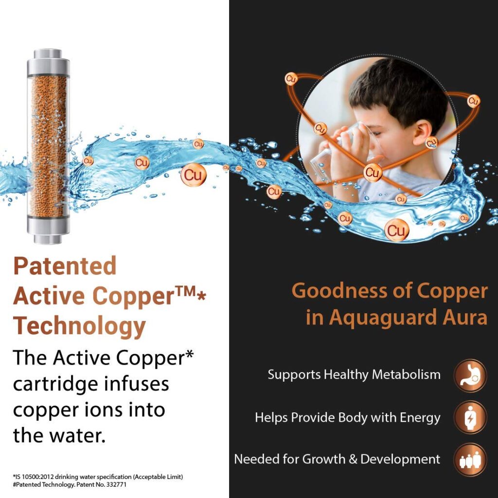 best copper water purifier