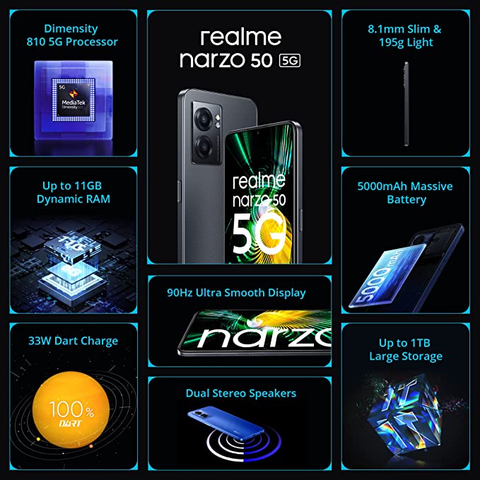 Features and performance and OS of realme narzo 50 5G